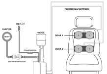 Автомобільний пневматичний масажер MAS-2PB
