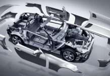 Прибыльный бизнес на разборке автомобилей