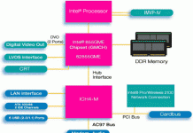 Електронний рідер Highscreen Alex виходить у продаж