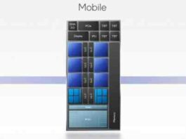 Intel підтвердила специфікації мобільних процесорів alder lake — p і h