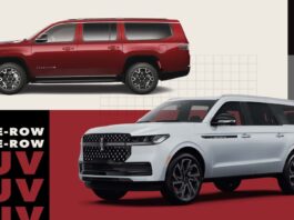 Найкращі позашляховики 2026 року з найбільшою третьою позицією