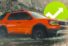 Augmentation des ventes de Honda : Passport ouvre la voie en 2025