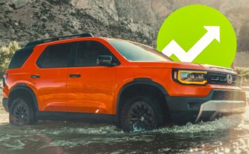 Honda: вибух продажів, паспорт лідера у 2025 році