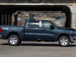 Ram 1500: Пікап, Що Розділяє Відданість та Надійність
