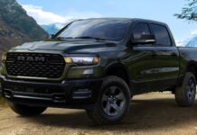Ram 1500 BackCountry: Подробиці про новий пакет для бездоріжжя
