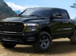 Ram 1500 BackCountry: Подробиці про новий пакет для бездоріжжя
