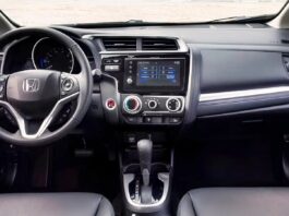 Honda Fit: Як японський міський фахівець перехитрив американський ринок