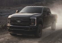 Ford Super Duty 2027: Пакет Carhartt – коли робоча класика зустрічається з утилітарною потужністю